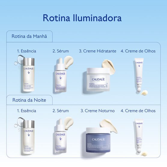 Espuma Facial Iluminadora Caudalie Micropeel Vinoperfect